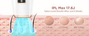 IPL Épilation Laser