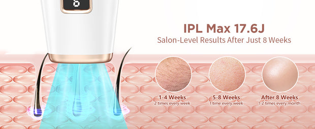 IPL Épilation Laser